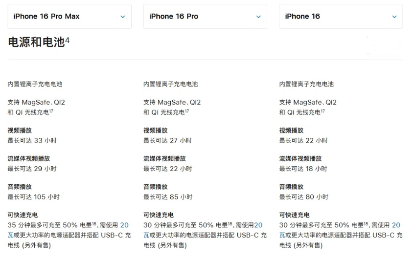 沈北苹果手机维修分享 iPhone 16 目前实测充电峰值功率不超过 39W 