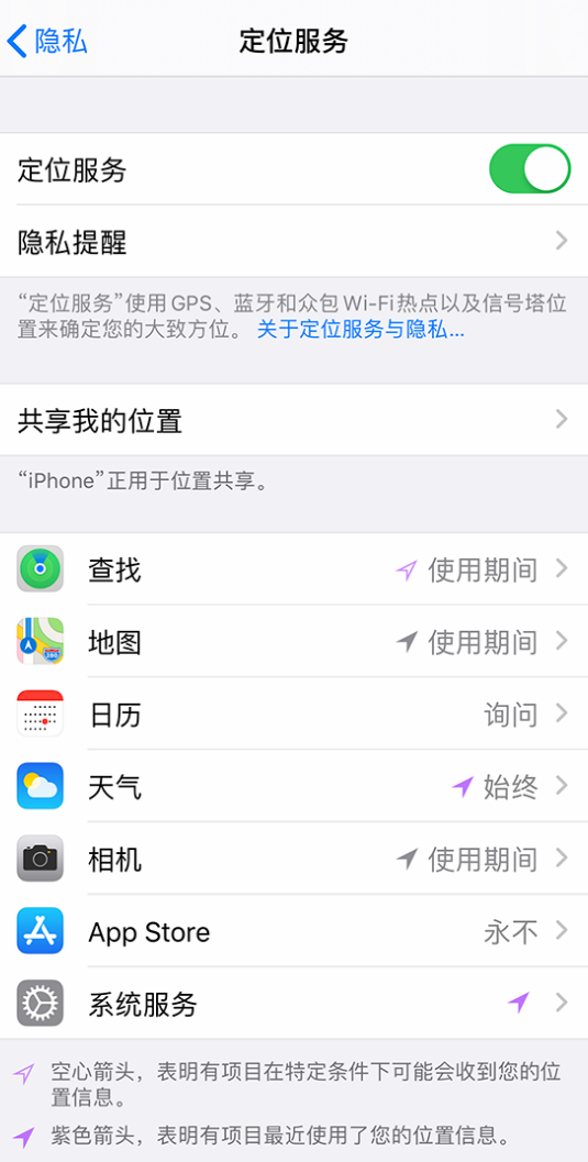 沈北苹果手机维修分享iPhone 状态栏中时间显示为蓝色图标是什么情况 